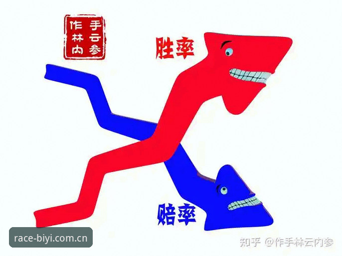 必一体育赔率平台最新版深度评测：从数据到体验的全面解析
